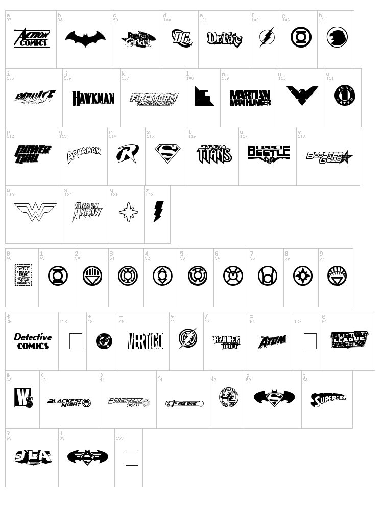DC Comics font map